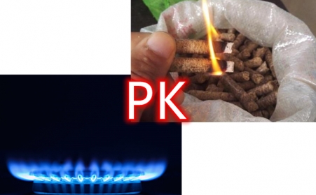 生物质颗粒机为企业带来的效益